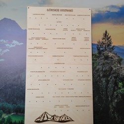 Tablica na kolekcję odznak górskich.